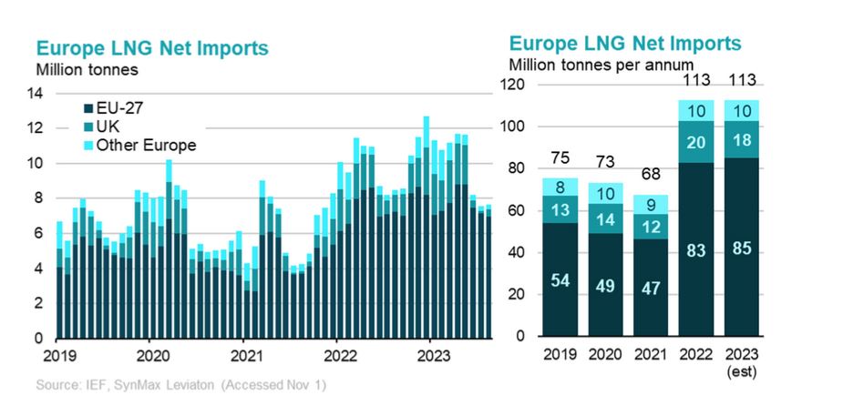 LNG6.JPG